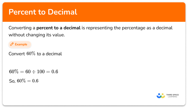 Percent to decimal