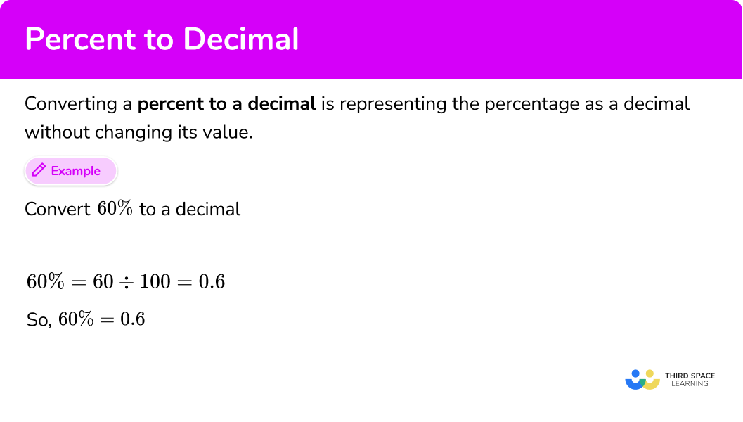 What is percent to decimal?