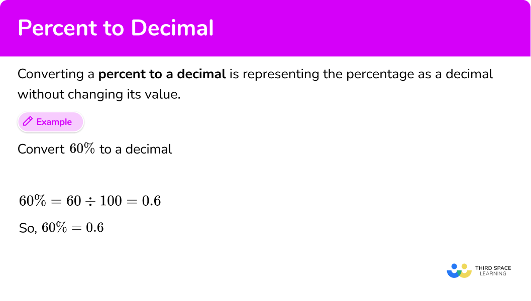 Percent To Decimal Math Steps Examples Questions