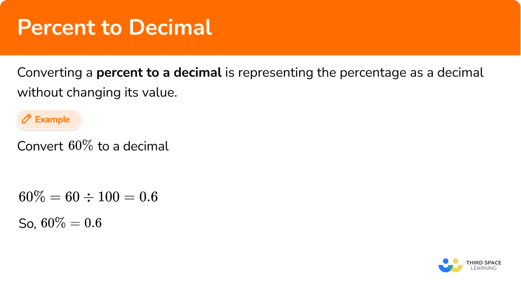 percent-to-decimal-math-steps-examples-questions