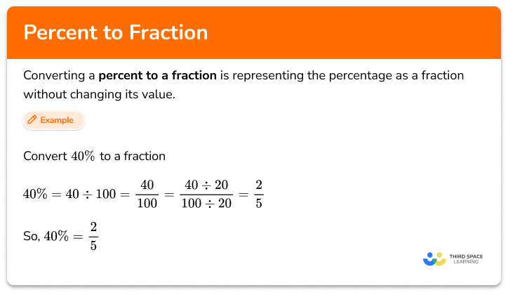 Percent to fraction