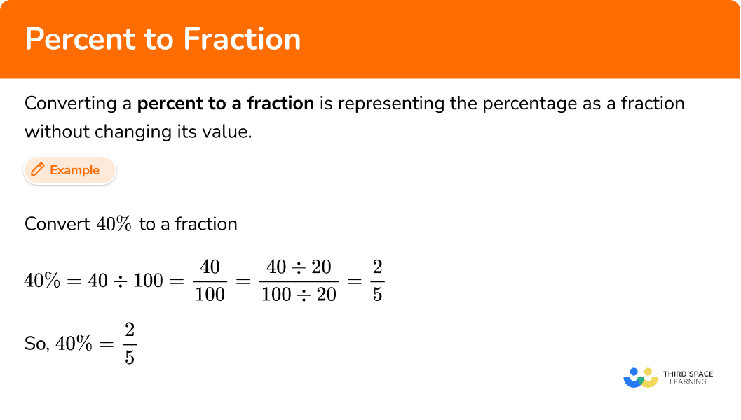 What is percent to fraction?