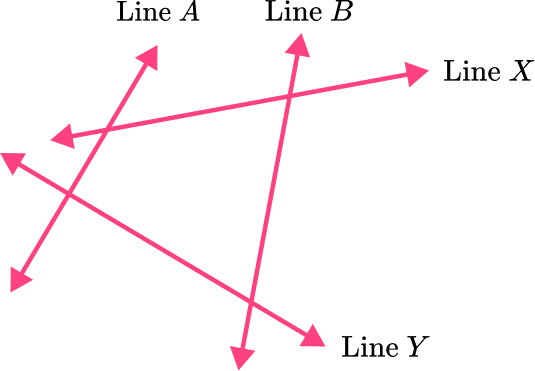 Perpendicular Lines image 22 US