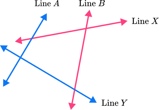 Perpendicular Lines image 23 US