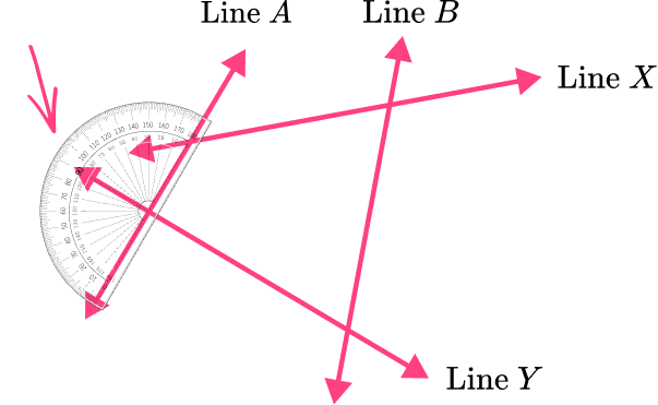 Perpendicular Lines image 31 US