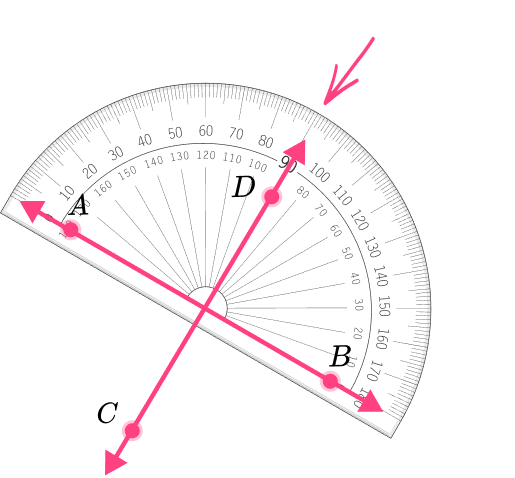 Perpendicular Lines image 7 US