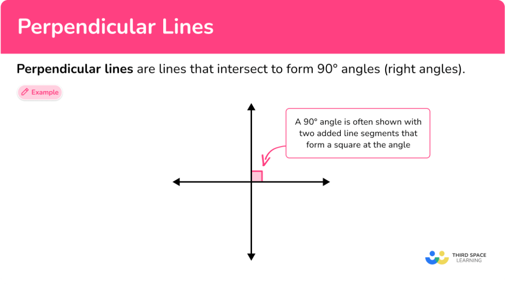 Perpendicular Lines Math Steps Examples And Questions