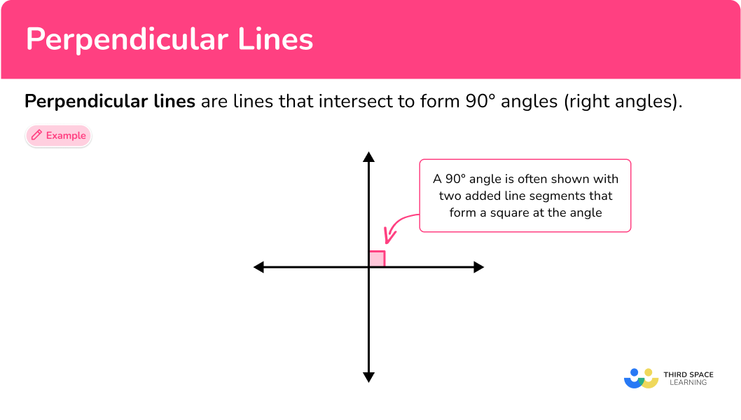 What Are Perpendicular Lines Definition Properties 53 OFF