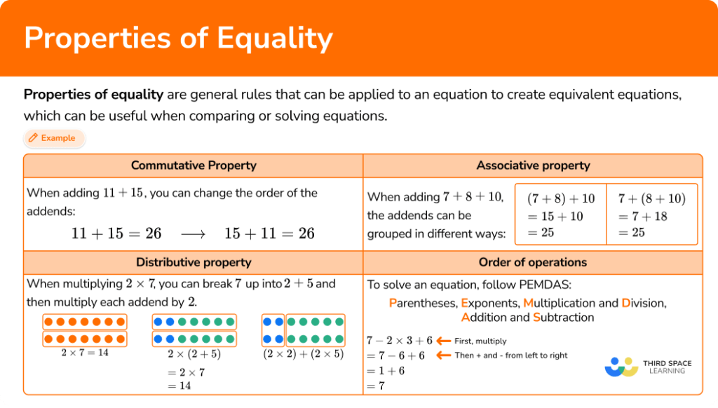 properties of equality assignment