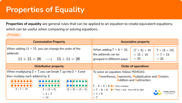 Properties Of Equality Math Steps Examples And Questions 9035