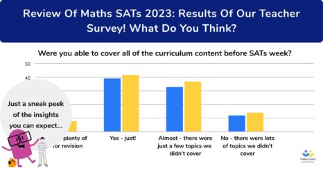 Review Of Maths SATs 2023: Results Of Our Teacher Survey! What Do You Think?