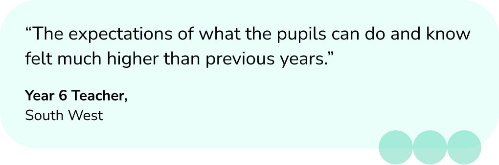 Quote from Year 6 Teacher on SATs 2023 compared with SATs 2022