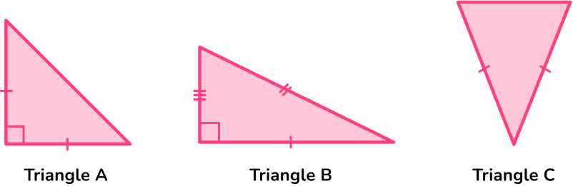 Scalene Triangles image 4 US