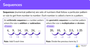 Sequences - Steps, Examples & Questions