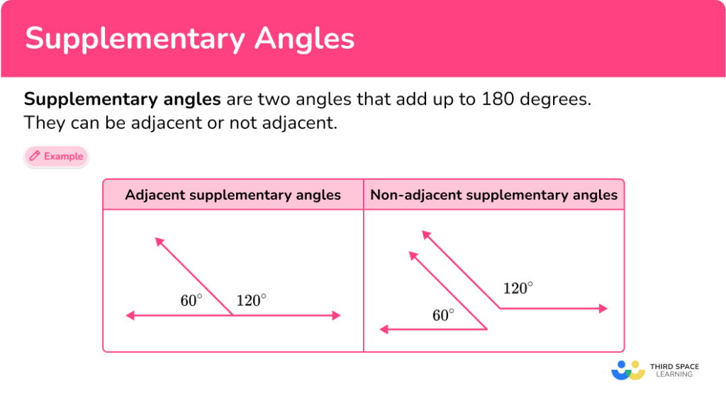 supplementary-angles-math-steps-examples-questions