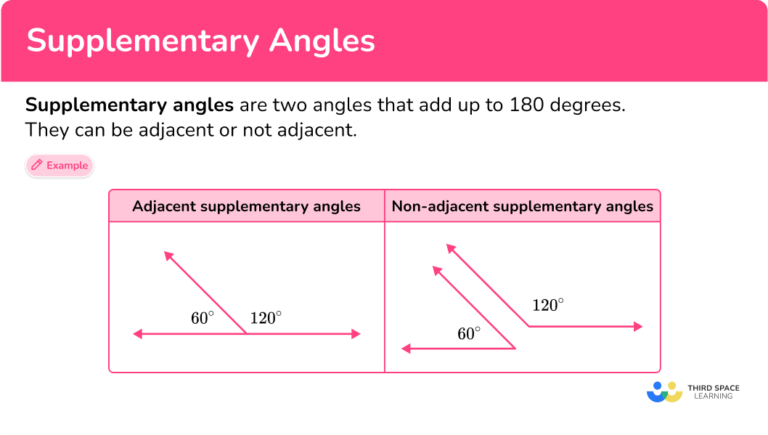 Supplementary Angles Math Steps Examples And Questions 9056