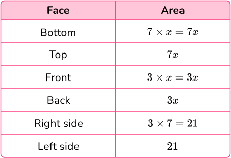 Surface Area of a Rectangular Prism image 32 US