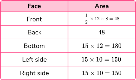 Surface Area of a Triangular Prism image 24 US