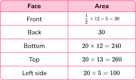 Surface Area of a Triangular Prism image 32 US