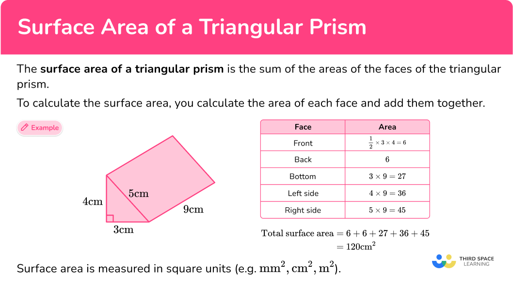 What is the surface area of a triangular prism?