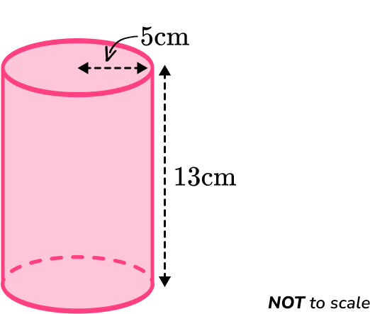 Volume formula example 1 image