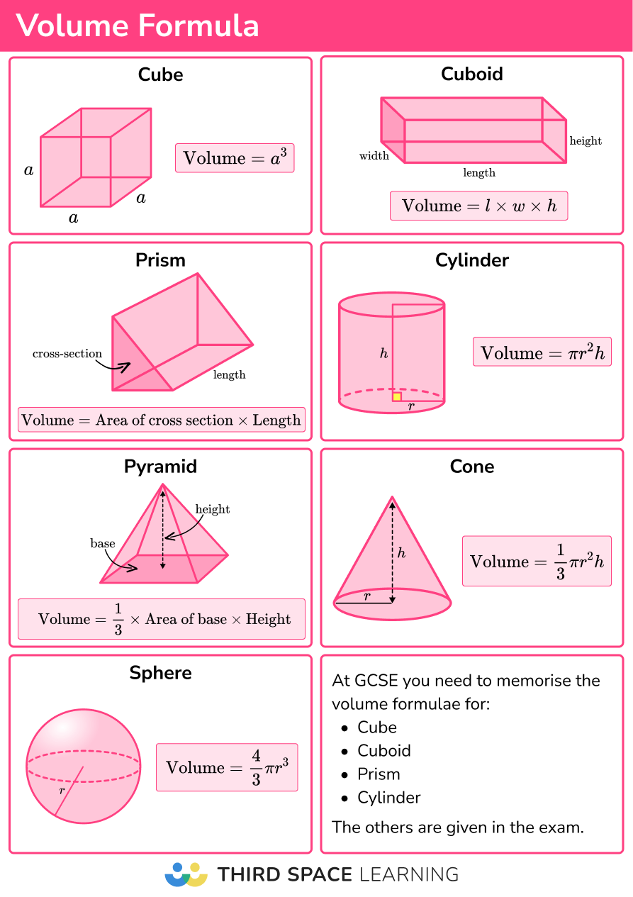 Volume Formula - GCSE Maths - Steps, Examples & Worksheet