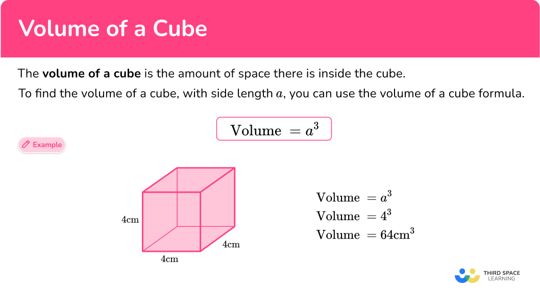What is the volume of a cube?
