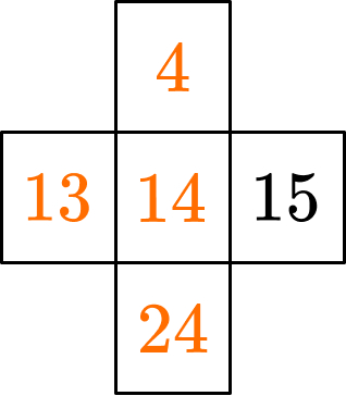 number square question example requiring pupils to work out missing numbers
