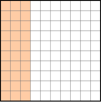 3 colored lines and 7 blank lines in hundred squares 