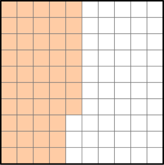 hundred squares tables with bar model