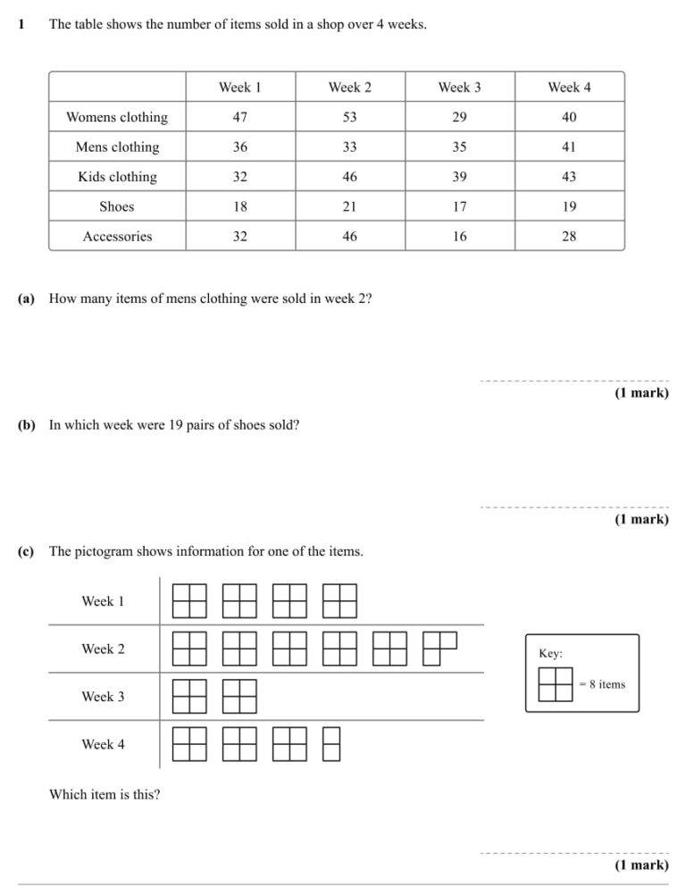 Year 7 Maths Test With Answers And Mark Scheme