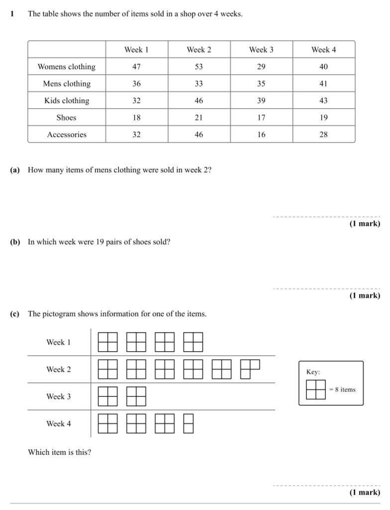 Year 7 Maths Test With Answers And Mark Scheme