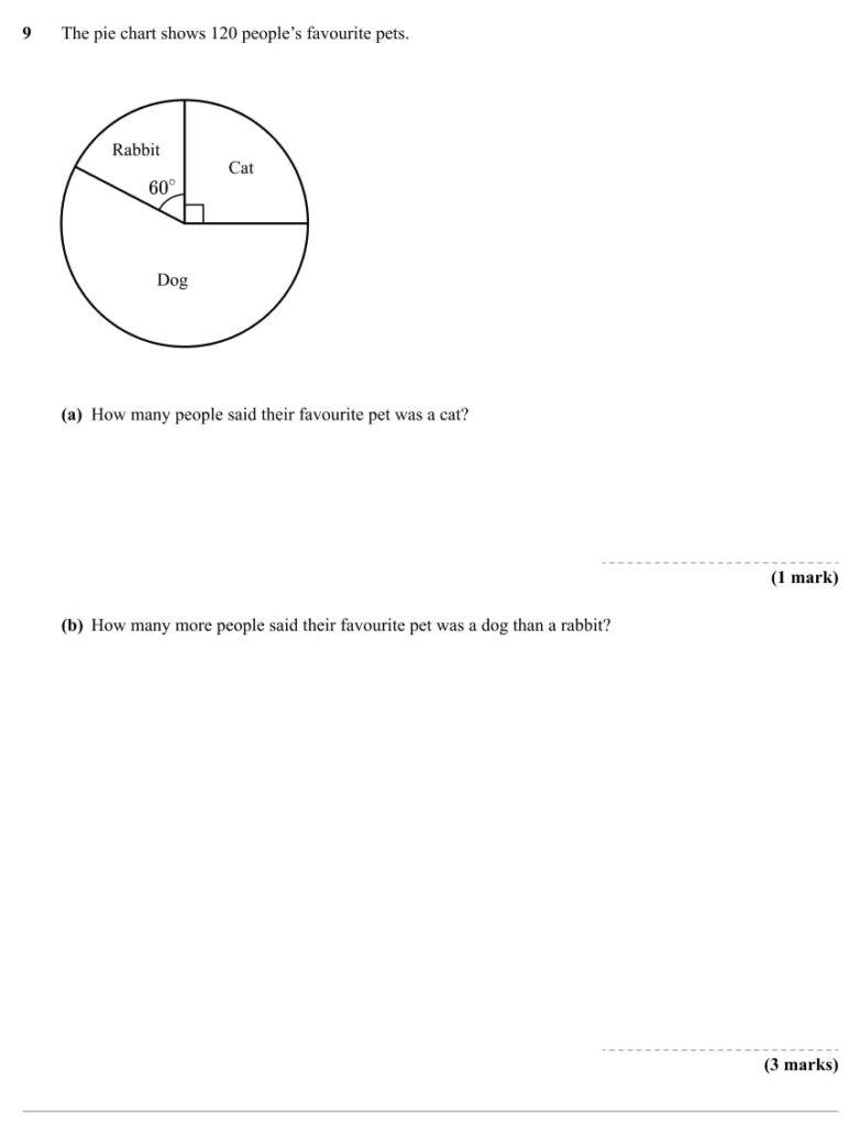 Year 7 maths test pie chart questions