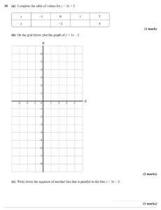 Year 8 Maths Test With Answers And A Mark Scheme [FREE]