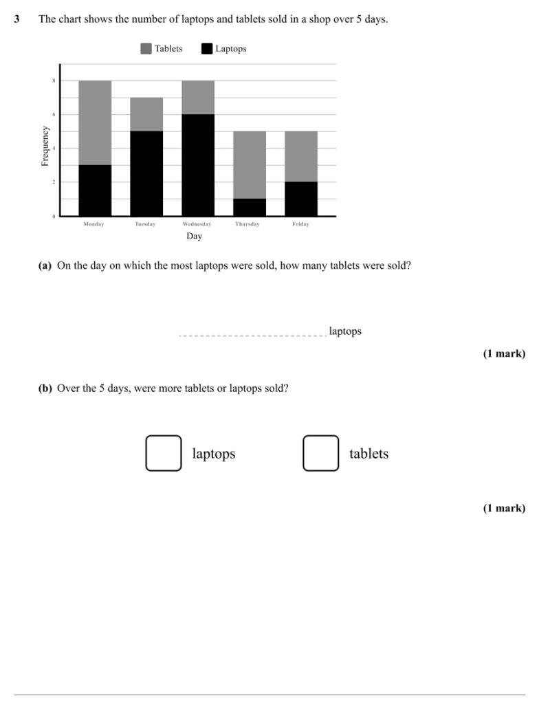Year 8 Maths Test With Answers And A Mark Scheme FREE Year 8 Maths Test With Answers And A Mark Scheme FREE