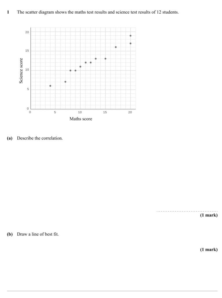 Free Year 9 Maths Test With Answers And Mark Scheme