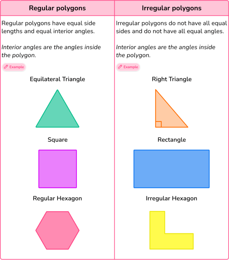 shapes 2d shapes bbc teach