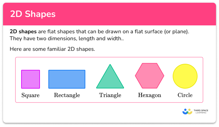 What Is A 2D Shape Definition Examples Properties Twinkl 49 OFF