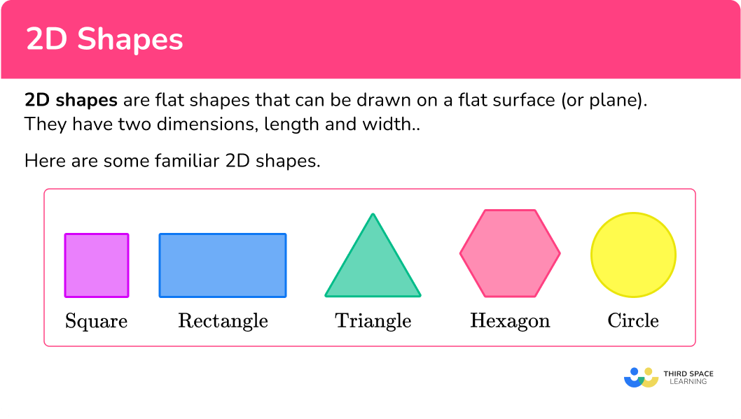 What are 2D shapes?