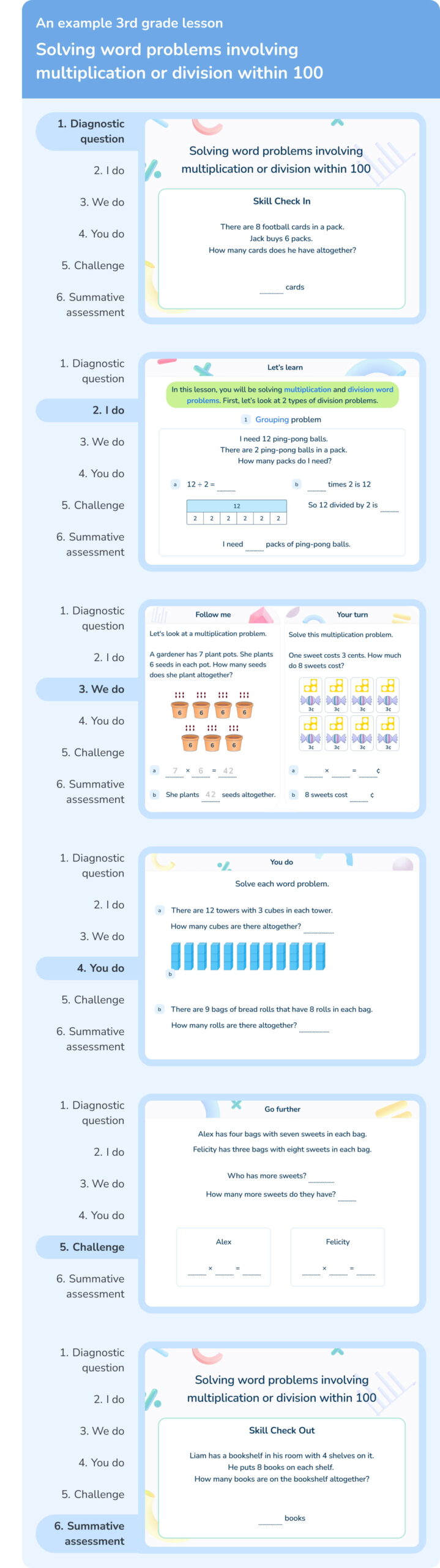 <h2 id="lesson">Structured 3rd grade math lessons designed by teachers</h2>