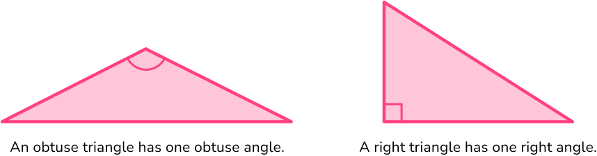Acute Angle image 23 US