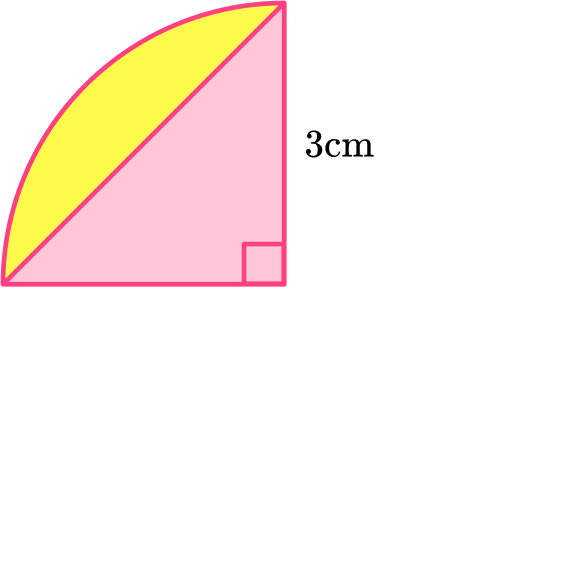 Area Of A Segment Example 1