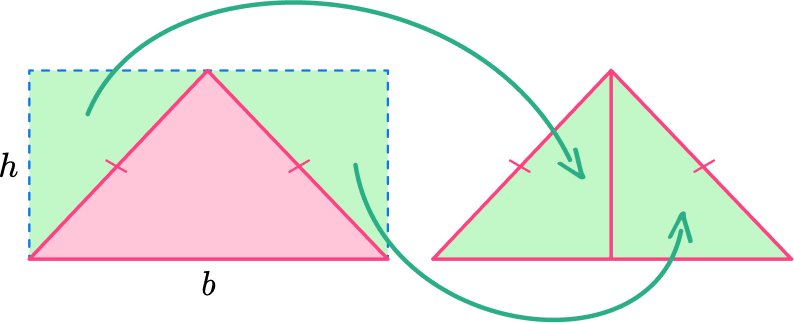 Area of Isosceles Triangle image 8 US