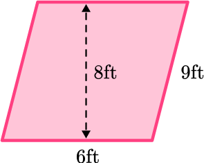 Area of a Quadrilateral image 24 US
