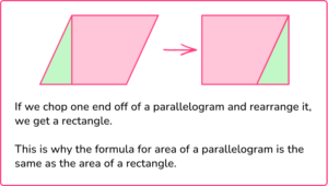 Area of a Quadrilateral - Math Steps, Examples & Questions
