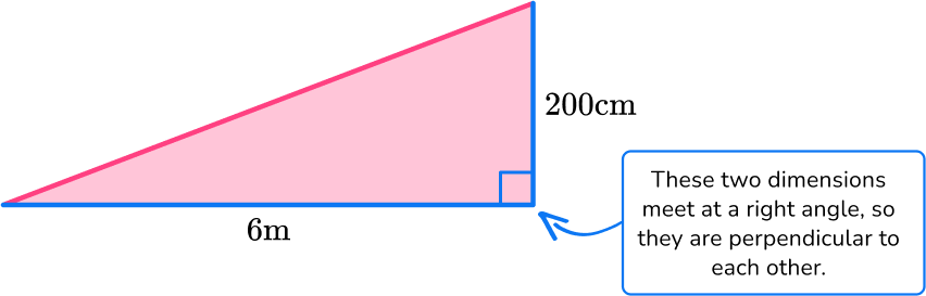 Area of a Right Triangle image 11 US