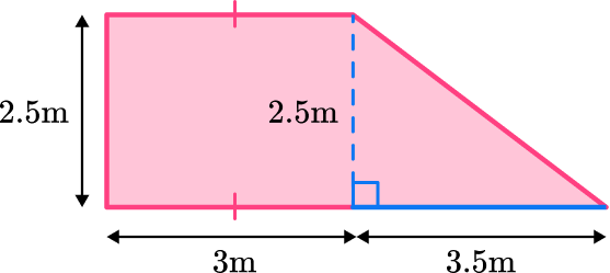 Area of a Right Triangle image 17 US