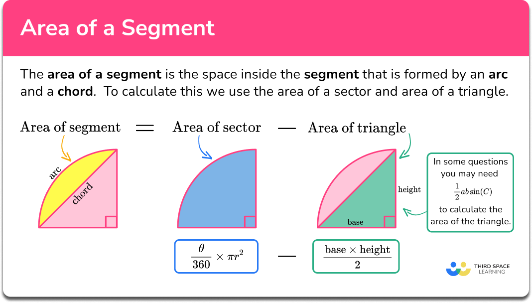 Area of a segment
