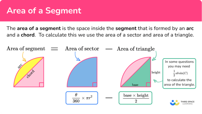 Area Of A Segment - GCSE Maths - Steps, Examples & Worksheet