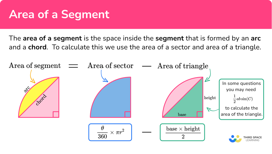 What is the area of a segment?